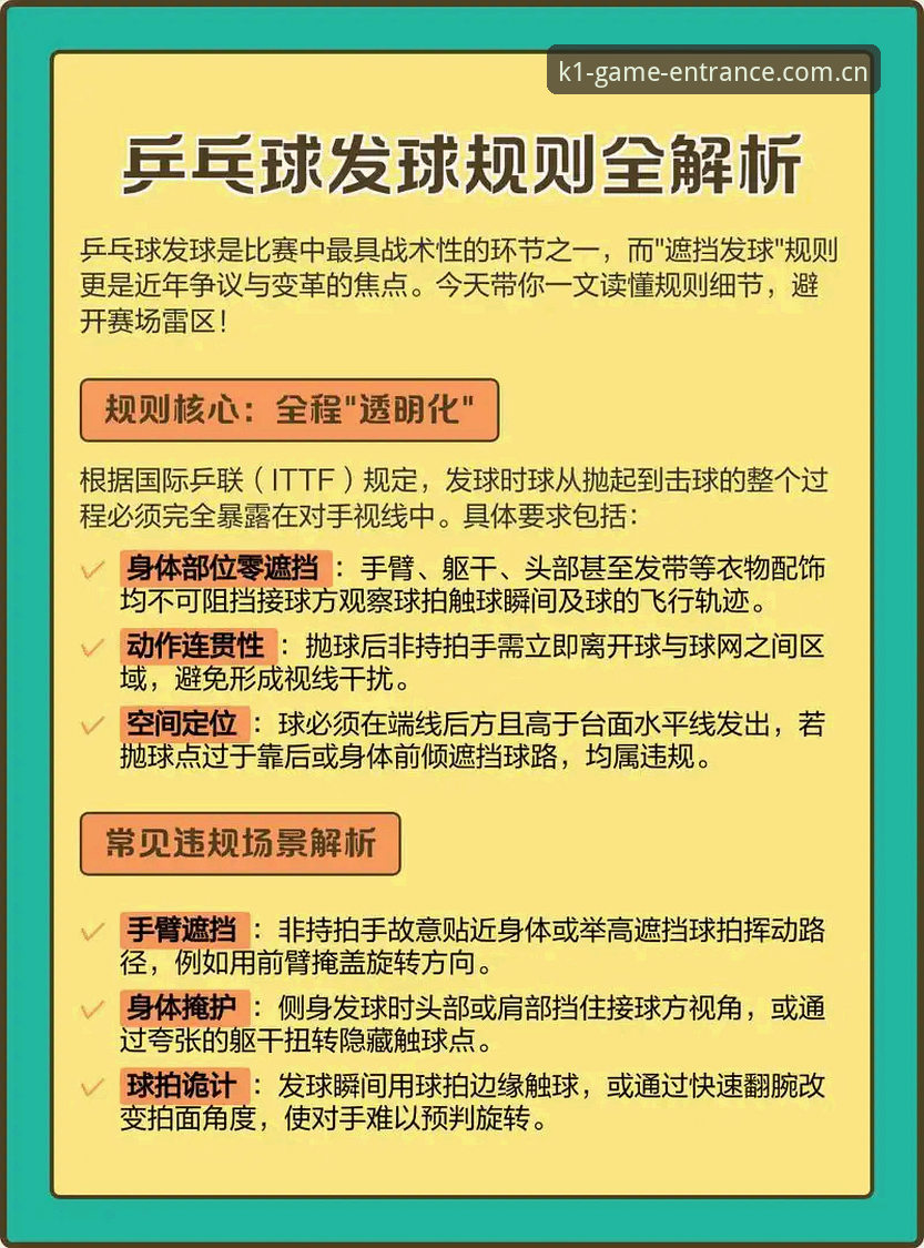 7个关键维度解读K1体育赛事评测：实战经验教你玩转K1体育平台